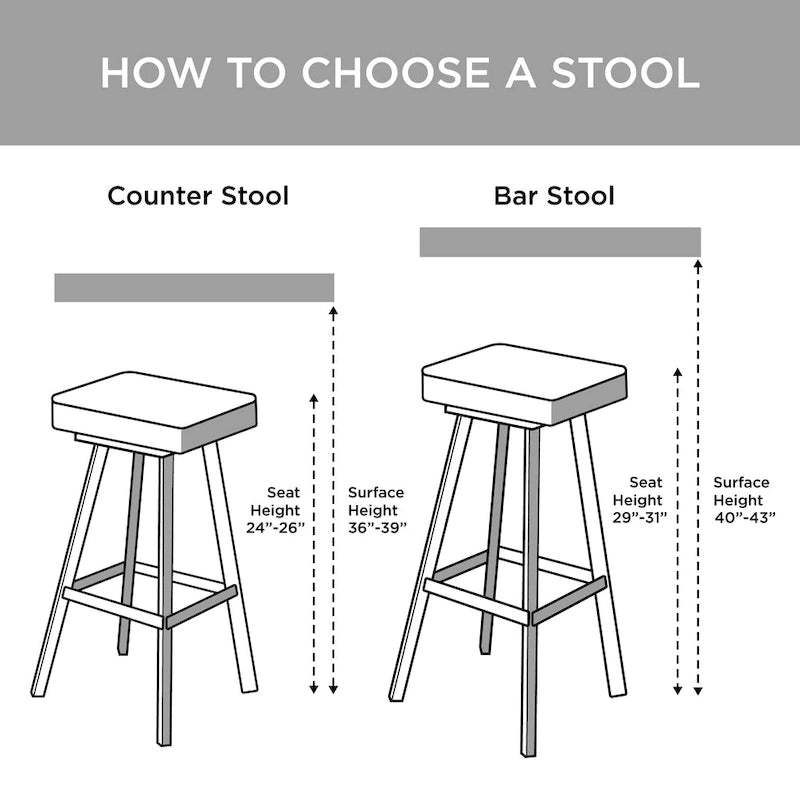Rustic Wood Counter Stool with Gunmetal Frame and Footrest